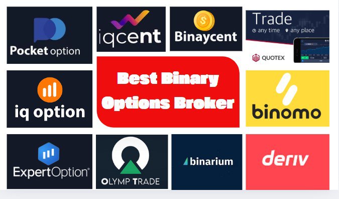 Discover the Best Binary Options Trading Websites for Success